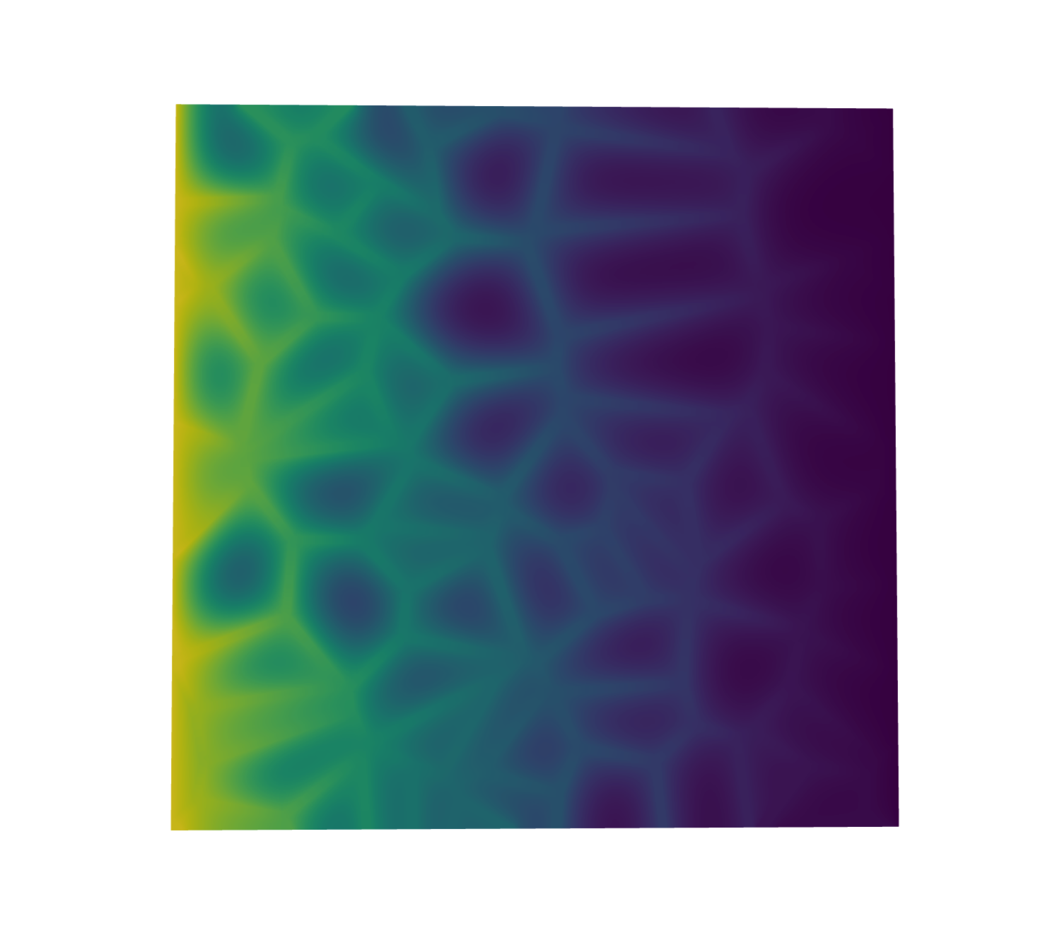 Microstructure